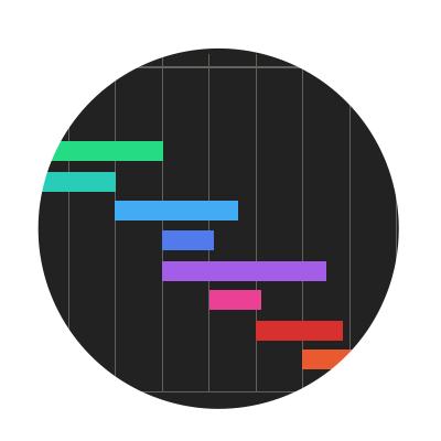 Gantt-schema med färgkodade projektfaser som visar agil projektplanering och tidslinje